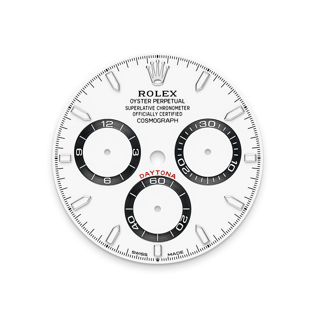 Rolex M126500LN-0001 dial
